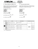 Предварительный просмотр 17 страницы CONFLOW NX2-00 Installation And Start-Up Manual