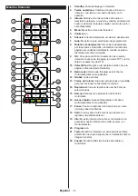 Preview for 46 page of CONFORAMA 13-31 TZ49UBN191 Operating Instructions Manual