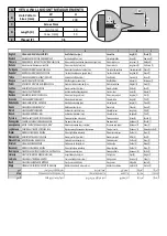 Preview for 83 page of CONFORAMA 13-31 TZ49UBN191 Operating Instructions Manual