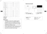 Preview for 10 page of CONFORAMA Saba LFS814MI18W Manual