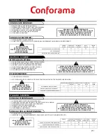 Предварительный просмотр 5 страницы CONFORAMA XT5032 Assembly Instructions Manual