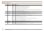 Preview for 2 page of Congatec 041600 User Manual