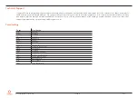 Preview for 6 page of Congatec 041600 User Manual