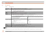 Preview for 13 page of Congatec 041600 User Manual