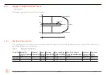 Preview for 15 page of Congatec 041600 User Manual