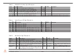 Предварительный просмотр 48 страницы Congatec 041600 User Manual