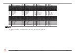 Предварительный просмотр 52 страницы Congatec 041600 User Manual