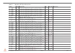 Предварительный просмотр 59 страницы Congatec 041600 User Manual