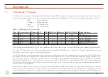 Preview for 10 page of Congatec 045950 User Manual