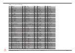 Preview for 47 page of Congatec 045950 User Manual