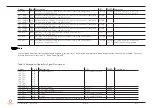 Preview for 56 page of Congatec 045950 User Manual