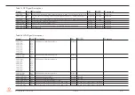 Preview for 57 page of Congatec 045950 User Manual