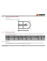 Preview for 14 page of Congatec 046901 User Manual