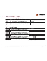 Preview for 56 page of Congatec 046901 User Manual