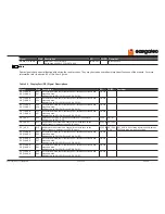 Preview for 62 page of Congatec 046901 User Manual