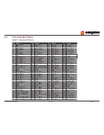 Preview for 65 page of Congatec 046901 User Manual
