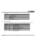 Preview for 72 page of Congatec 046901 User Manual
