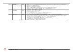 Предварительный просмотр 3 страницы Congatec 047300 User Manual