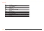 Preview for 11 page of Congatec 048100 User Manual