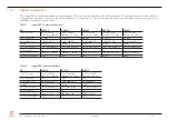 Preview for 11 page of Congatec 048900 User Manual