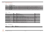 Предварительный просмотр 12 страницы Congatec 048900 User Manual