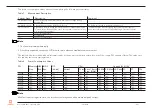 Предварительный просмотр 15 страницы Congatec 048900 User Manual