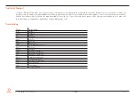 Preview for 7 page of Congatec 049000 User Manual