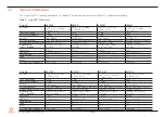 Preview for 12 page of Congatec 049000 User Manual