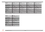 Preview for 13 page of Congatec 049000 User Manual