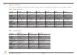 Preview for 11 page of Congatec 050100 User Manual