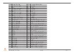 Preview for 45 page of Congatec 050100 User Manual