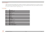 Preview for 7 page of Congatec 050700 User Manual