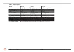 Preview for 13 page of Congatec 050700 User Manual