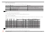 Preview for 18 page of Congatec 050700 User Manual