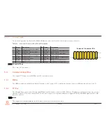 Preview for 30 page of Congatec 052900 User Manual