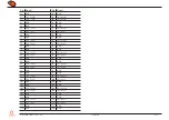 Предварительный просмотр 26 страницы Congatec 065450 User Manual