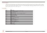 Preview for 6 page of Congatec 065810 User Manual