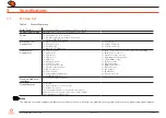 Preview for 13 page of Congatec 065810 User Manual