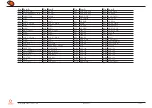 Предварительный просмотр 16 страницы Congatec 065810 User Manual