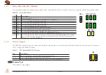 Preview for 21 page of Congatec 065810 User Manual