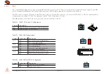 Preview for 27 page of Congatec 065810 User Manual