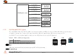 Preview for 35 page of Congatec 065810 User Manual