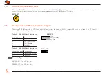 Preview for 41 page of Congatec COM Express conga-IT6/COMe User Manual