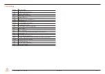 Preview for 7 page of Congatec COM Express conga-MEVAL Manual