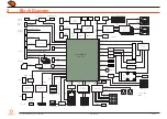 Preview for 13 page of Congatec COM Express conga-MEVAL Manual