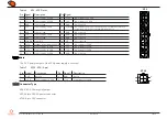 Preview for 20 page of Congatec COM Express conga-MEVAL Manual