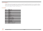 Preview for 7 page of Congatec COM Express conga-TC570r User Manual