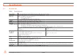 Preview for 13 page of Congatec COM Express conga-TC570r User Manual