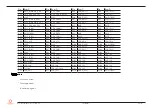 Preview for 46 page of Congatec COM Express conga-TC570r User Manual