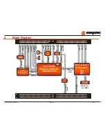 Предварительный просмотр 19 страницы Congatec COM Express conga-TCA User Manual